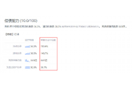 湖南专业要账公司如何查找老赖？